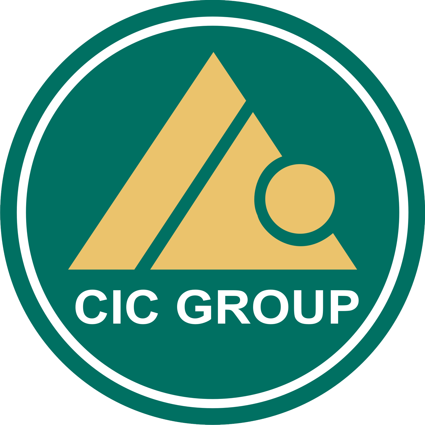 CIC Group